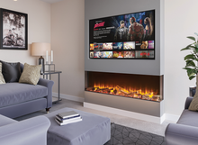 Load image into Gallery viewer, ETRONIC 1500 SLIMLINE
